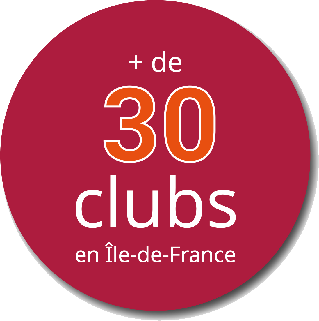 70_taux_de_tranformation