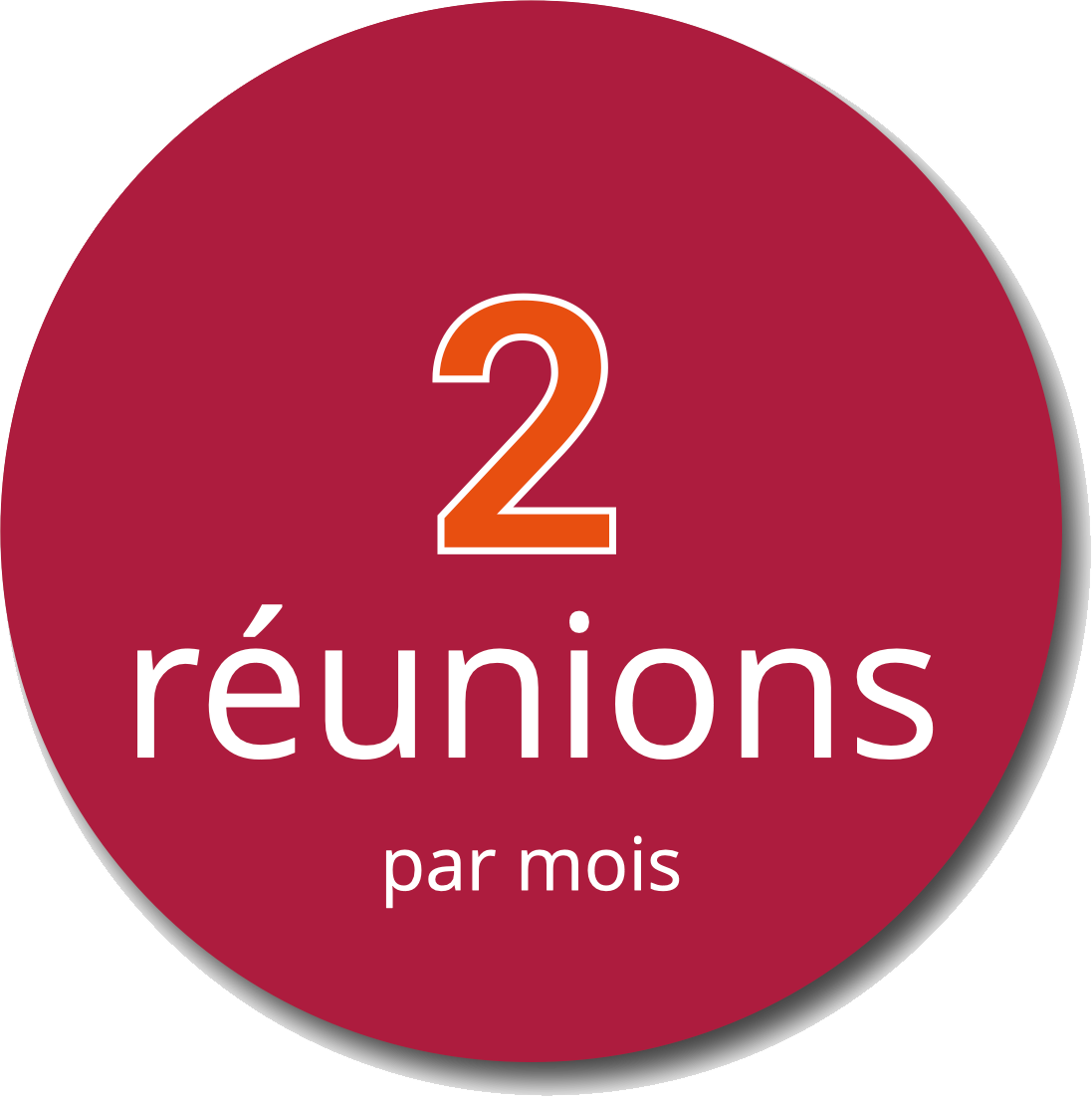 2_ouverture_par_mois